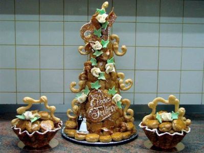 Pièces en choux